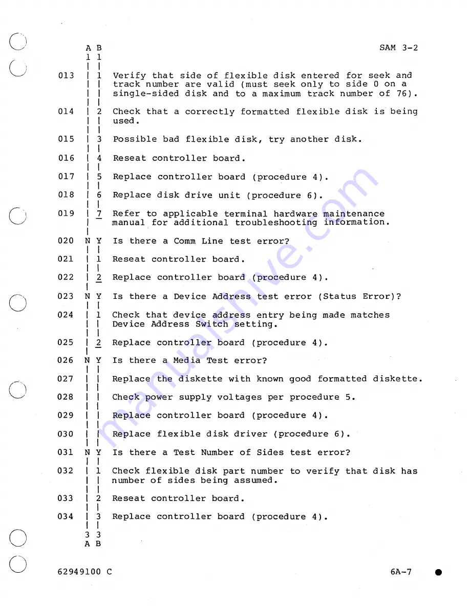 Control Data Corporation CDC 40003-200 Hardware Maintenance Manual Download Page 97