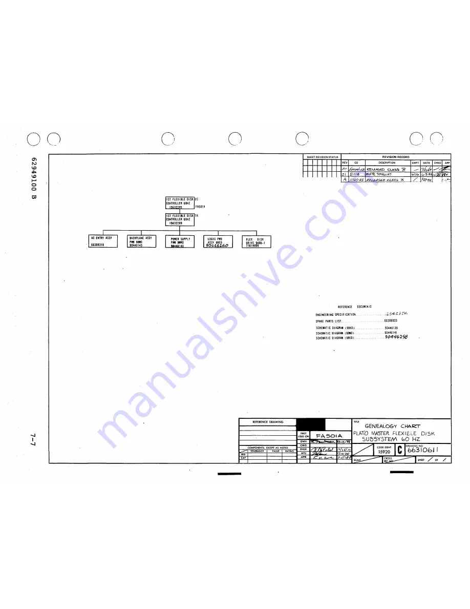 Control Data Corporation CDC 40003-200 Hardware Maintenance Manual Download Page 121