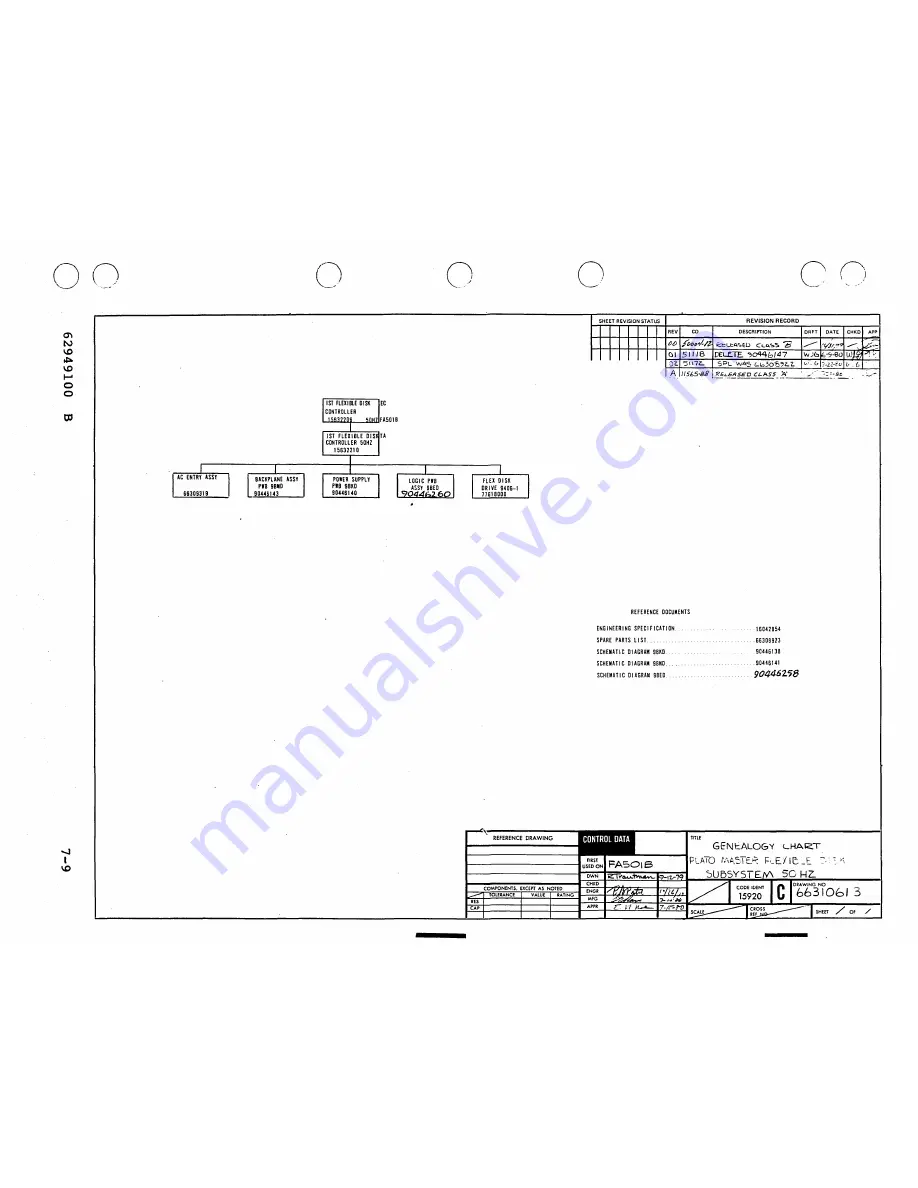 Control Data Corporation CDC 40003-200 Скачать руководство пользователя страница 123