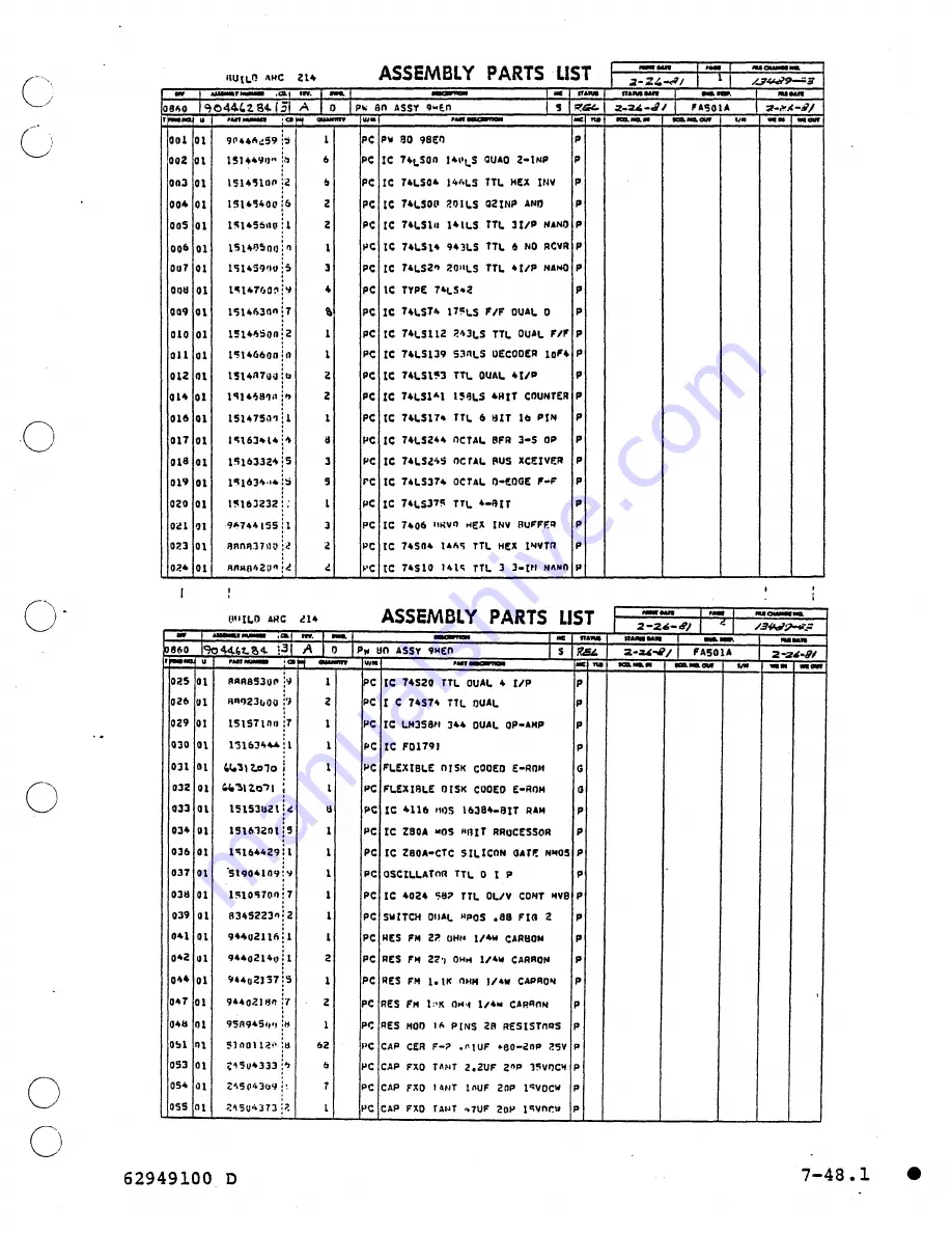 Control Data Corporation CDC 40003-200 Скачать руководство пользователя страница 169