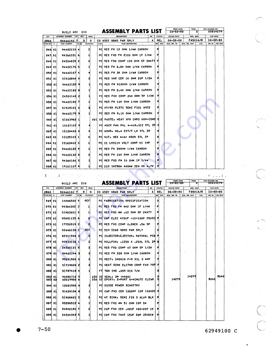 Control Data Corporation CDC 40003-200 Скачать руководство пользователя страница 174