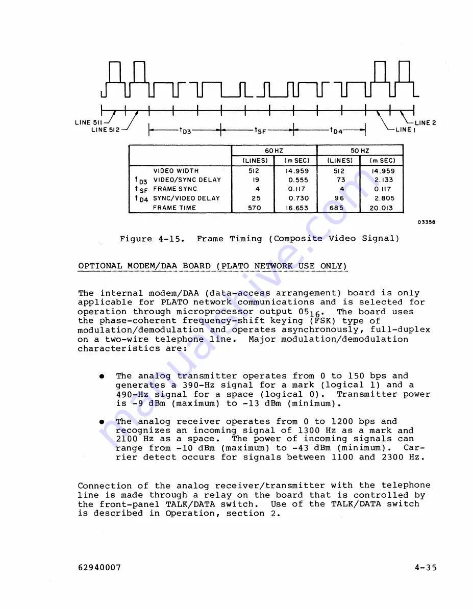 Control Data Corporation CDC 40003-22 Скачать руководство пользователя страница 114