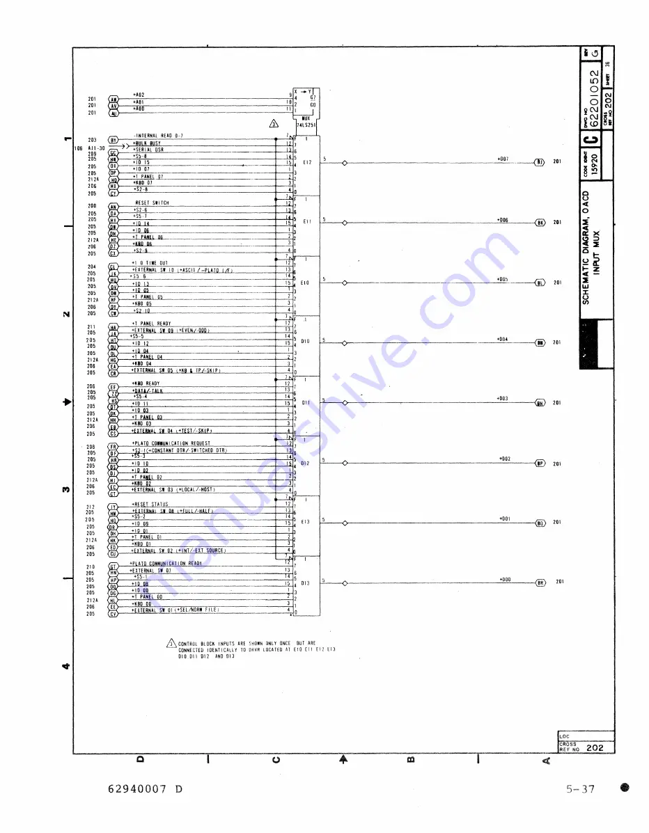 Control Data Corporation CDC 40003-22 Скачать руководство пользователя страница 158