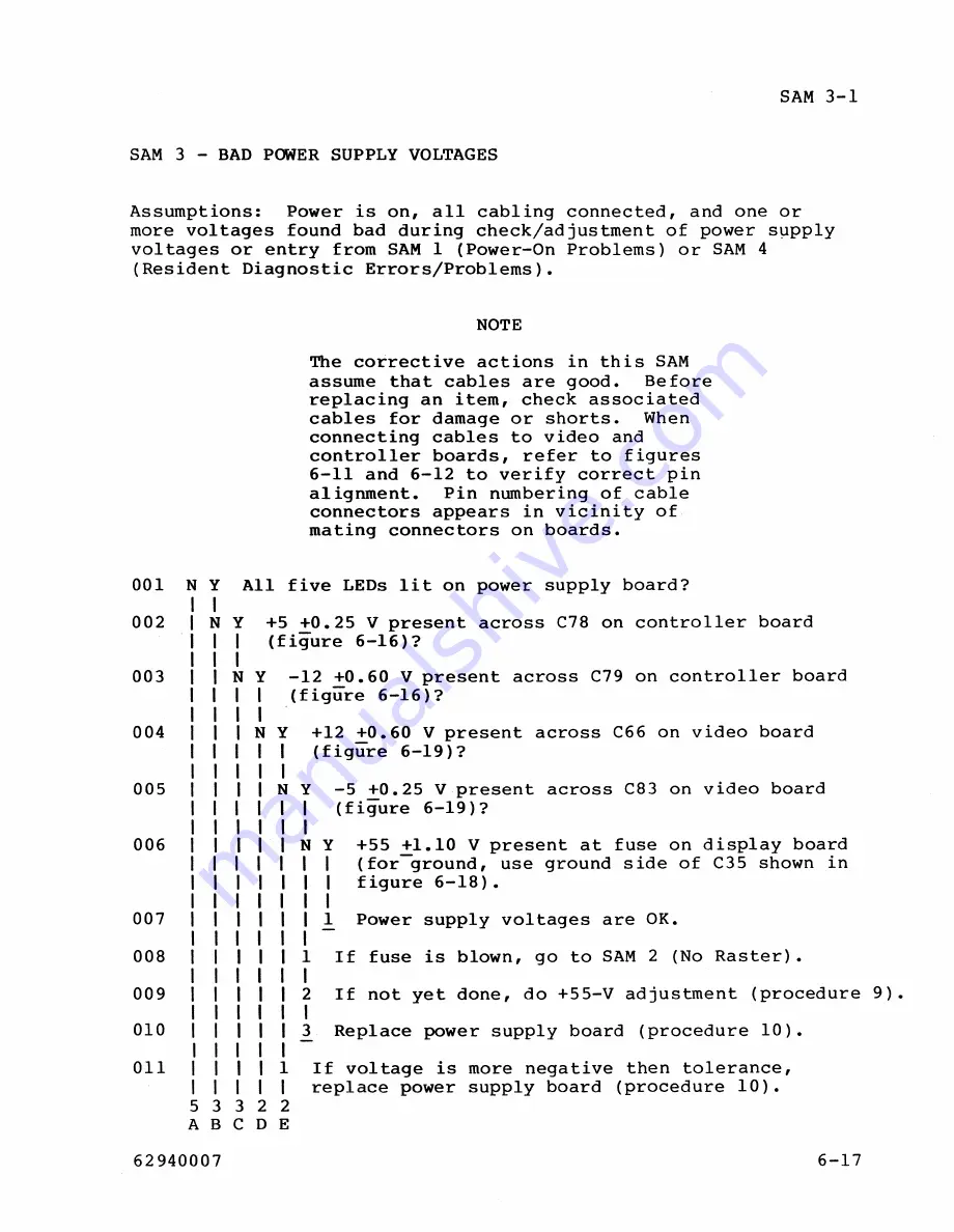 Control Data Corporation CDC 40003-22 Hardware Maintenance Manual Download Page 208