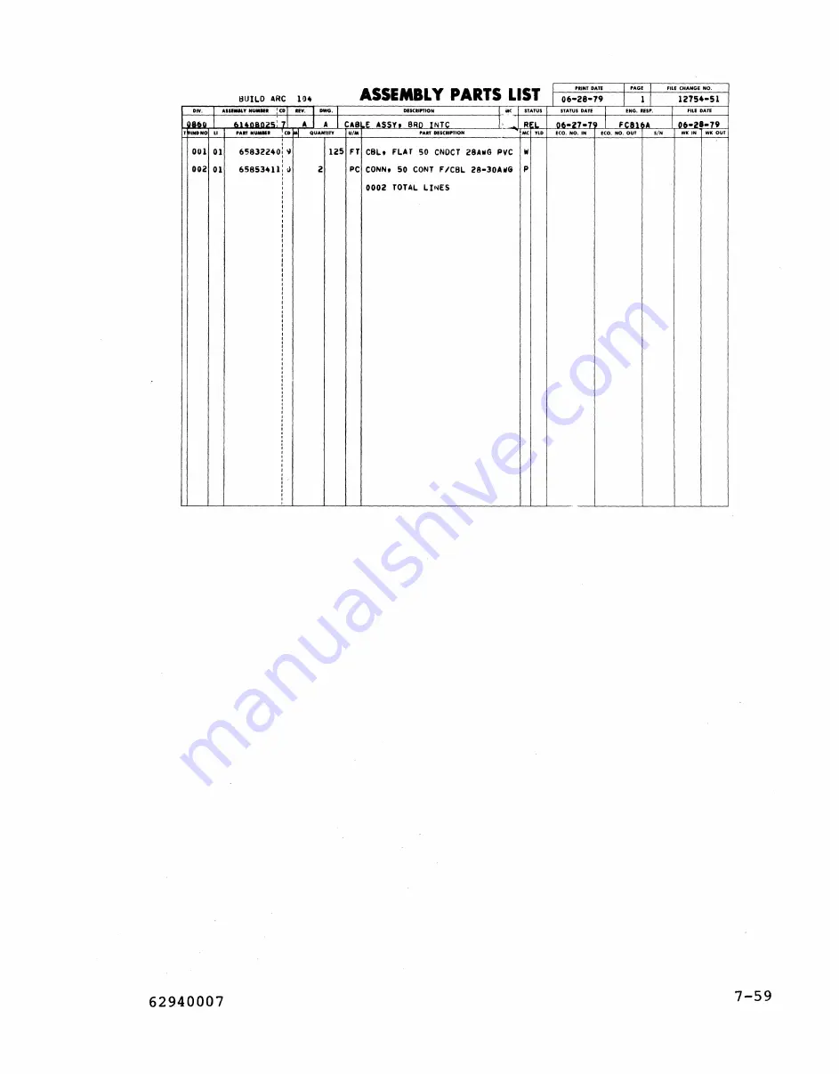 Control Data Corporation CDC 40003-22 Hardware Maintenance Manual Download Page 362