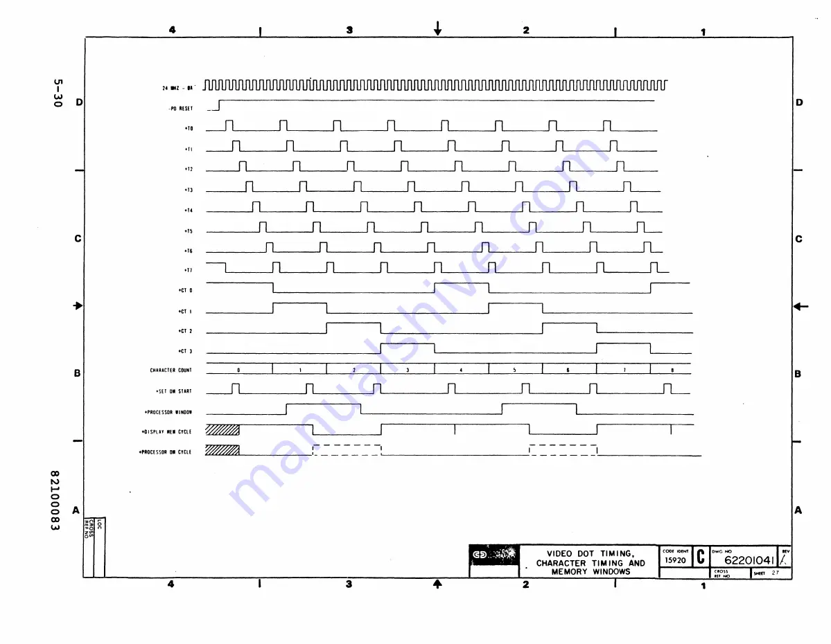 Control Data Corporation SYSTEMS TERMINAL II Hardware Maintenance Manual Download Page 146