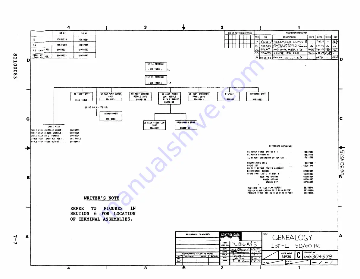 Control Data Corporation SYSTEMS TERMINAL II Скачать руководство пользователя страница 245