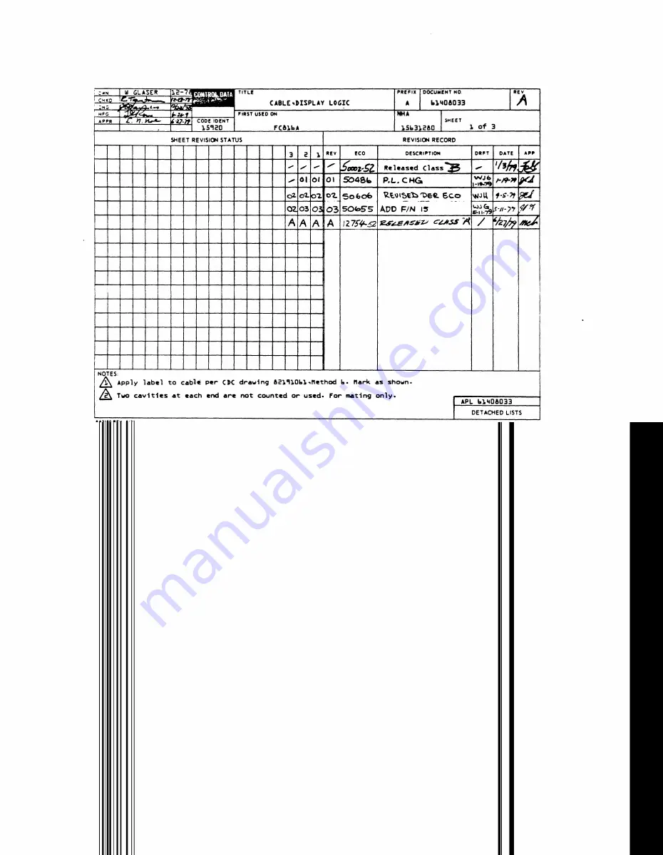 Control Data Corporation SYSTEMS TERMINAL II Hardware Maintenance Manual Download Page 276