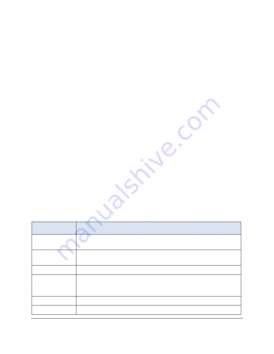 Control Data Systems Versa Router 950 User Manual Download Page 12