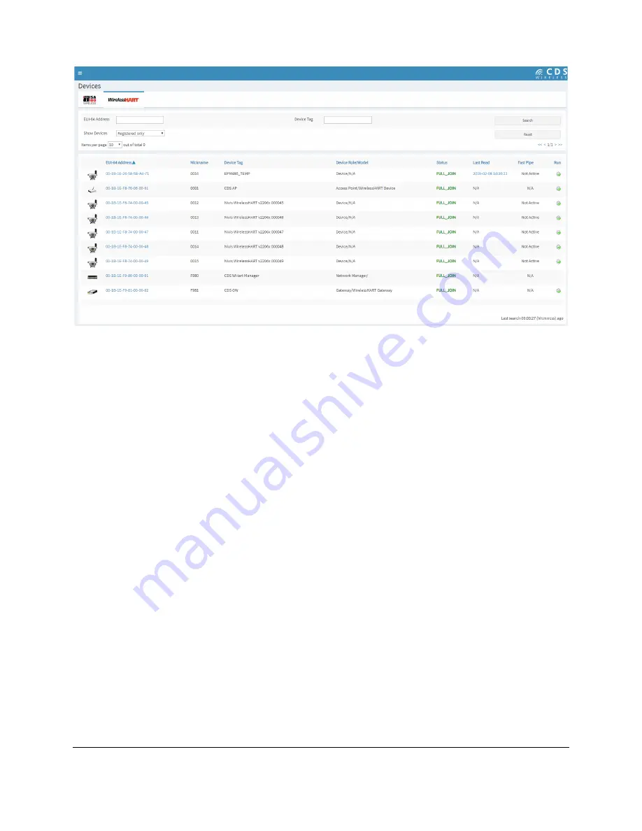 Control Data Systems Versa Router 950 Скачать руководство пользователя страница 136