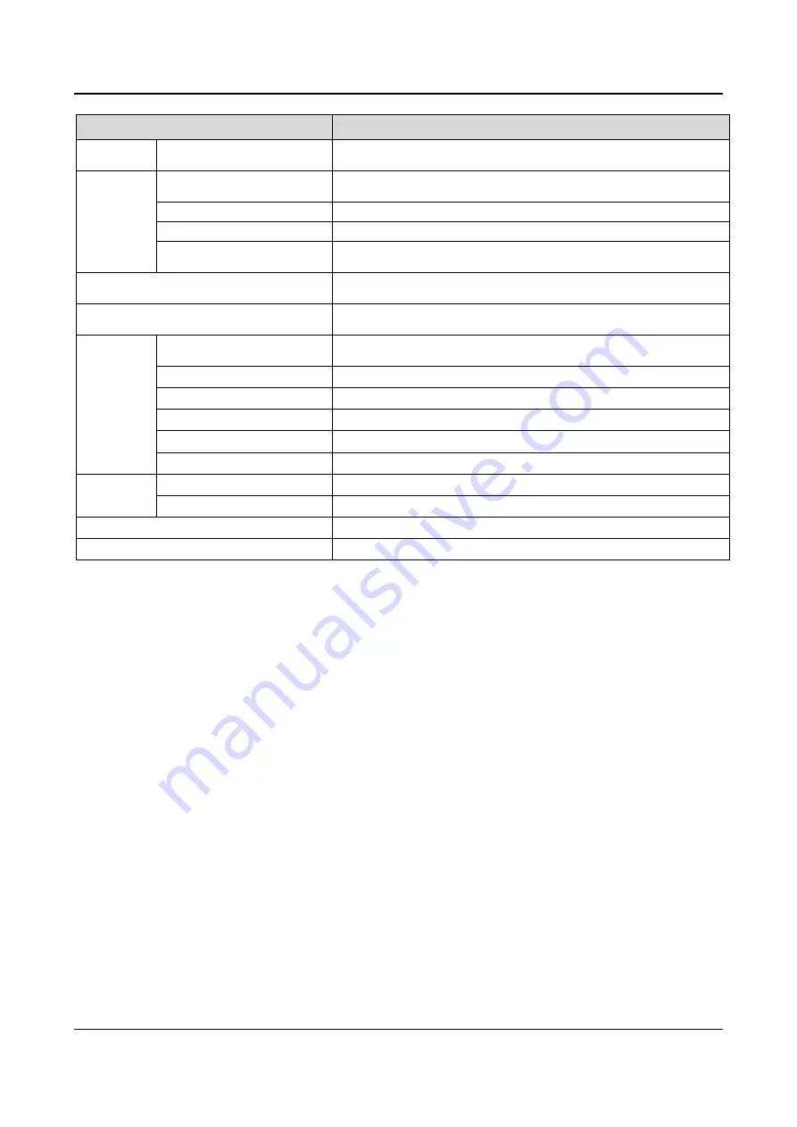 Control Techniques Emerson EV2100 Series User Manual Download Page 10