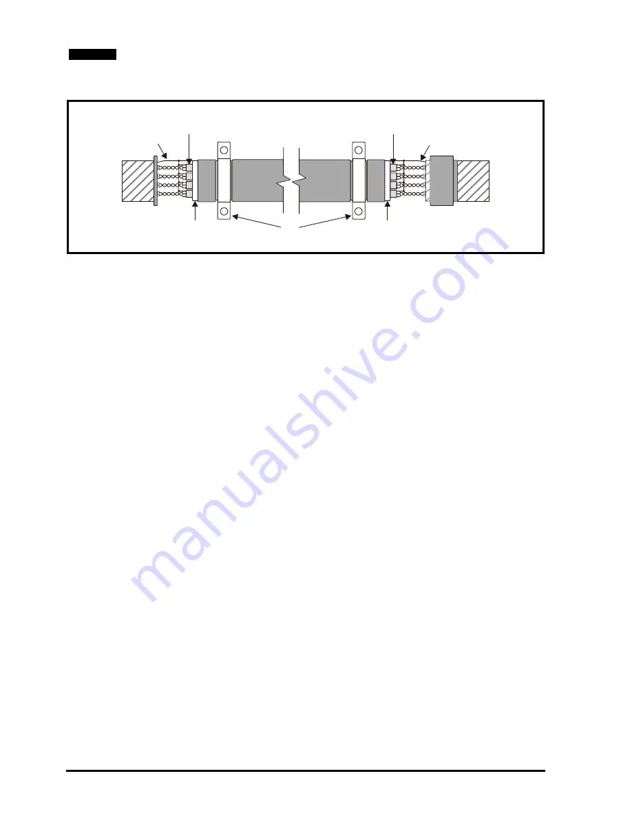 Control Techniques SM-Encoder Plus User Manual Download Page 16