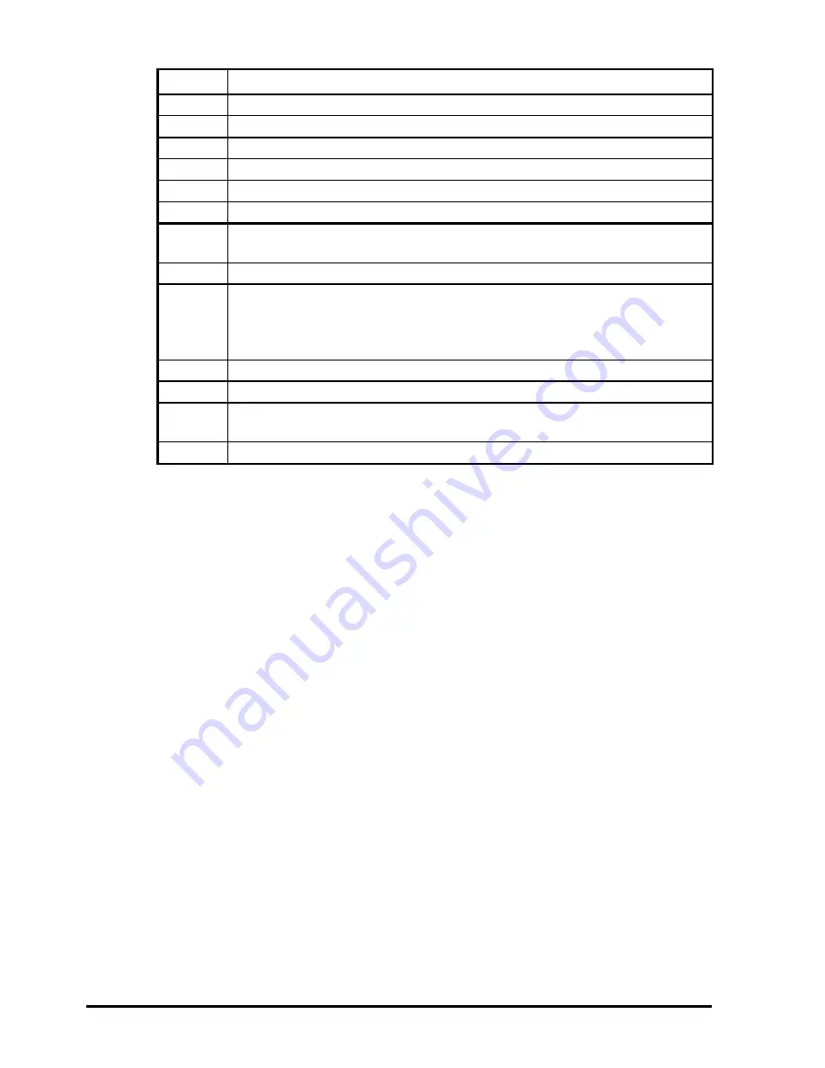 Control Techniques SM-Encoder Plus User Manual Download Page 20