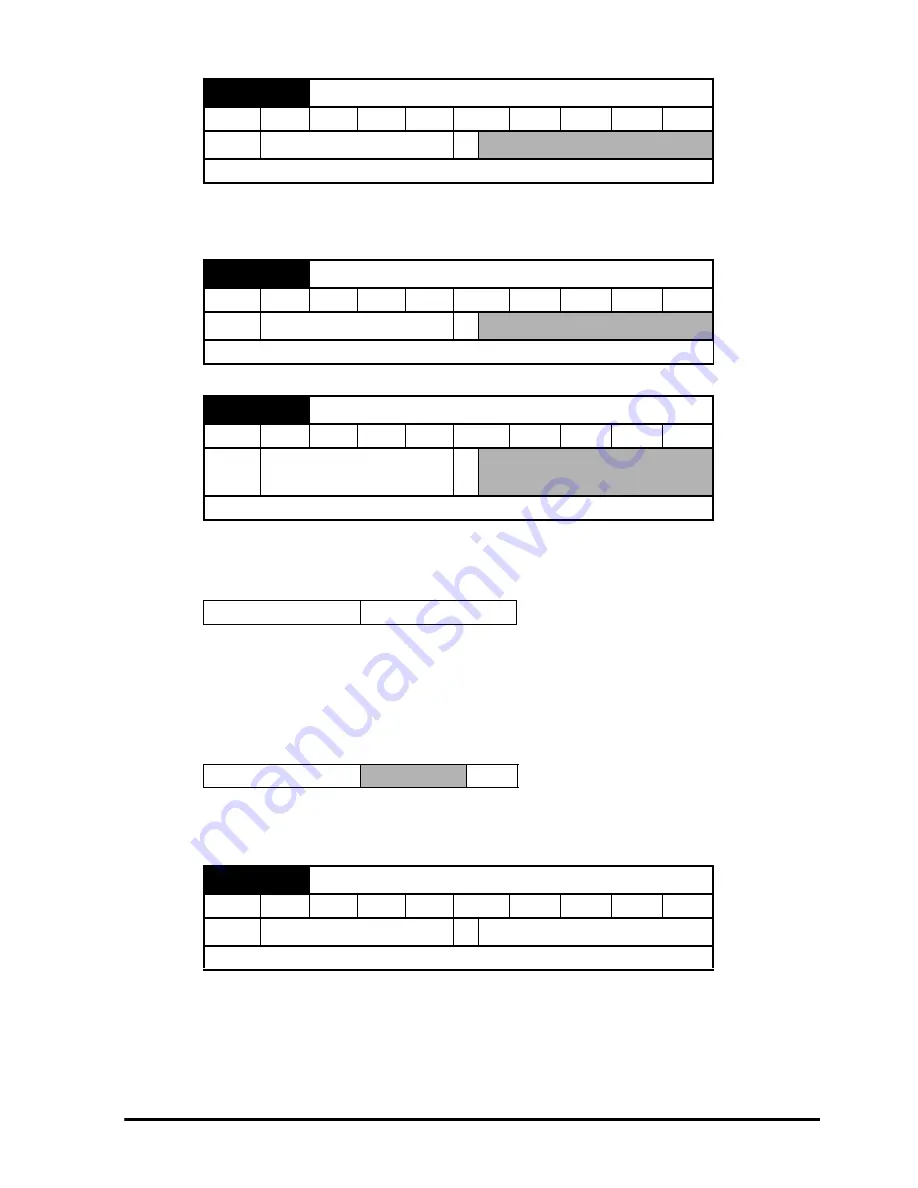 Control Techniques SM-Encoder Plus User Manual Download Page 27