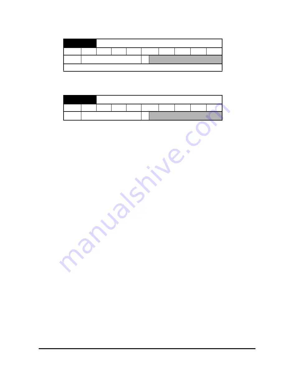 Control Techniques SM-Encoder Plus User Manual Download Page 31