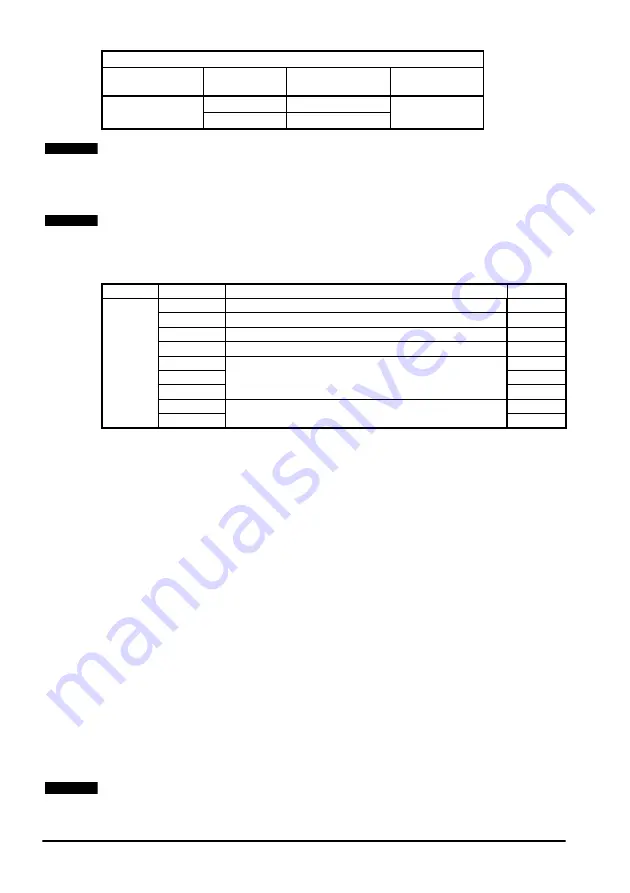 Control Techniques SM-Universal Encoder Plus Скачать руководство пользователя страница 16