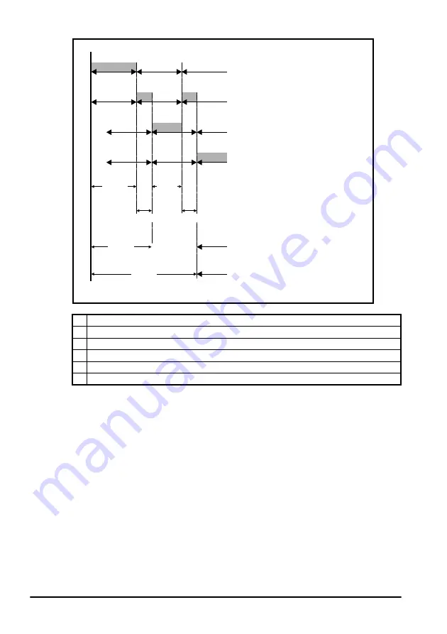 Control Techniques SM-Universal Encoder Plus Скачать руководство пользователя страница 54