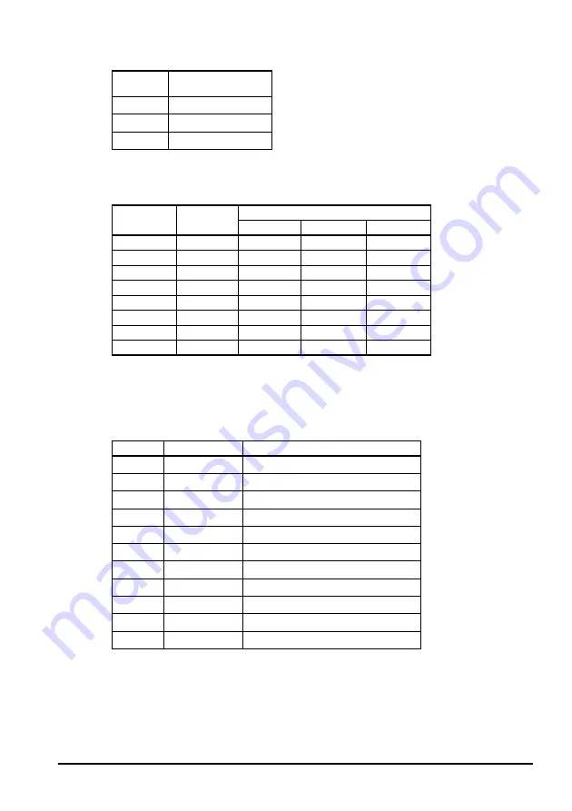 Control Techniques SM-Universal Encoder Plus User Manual Download Page 69