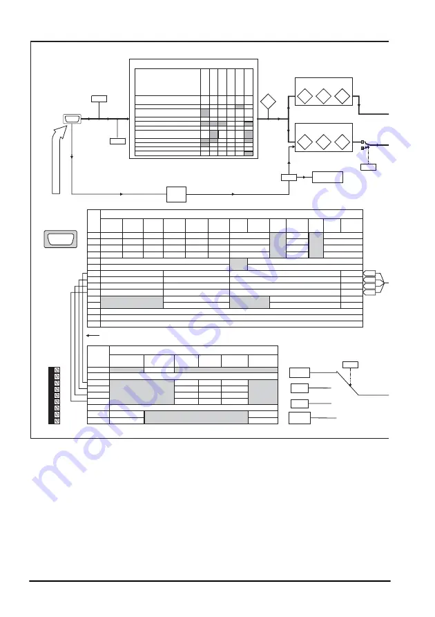 Control Techniques SM-Universal Encoder Plus Скачать руководство пользователя страница 74