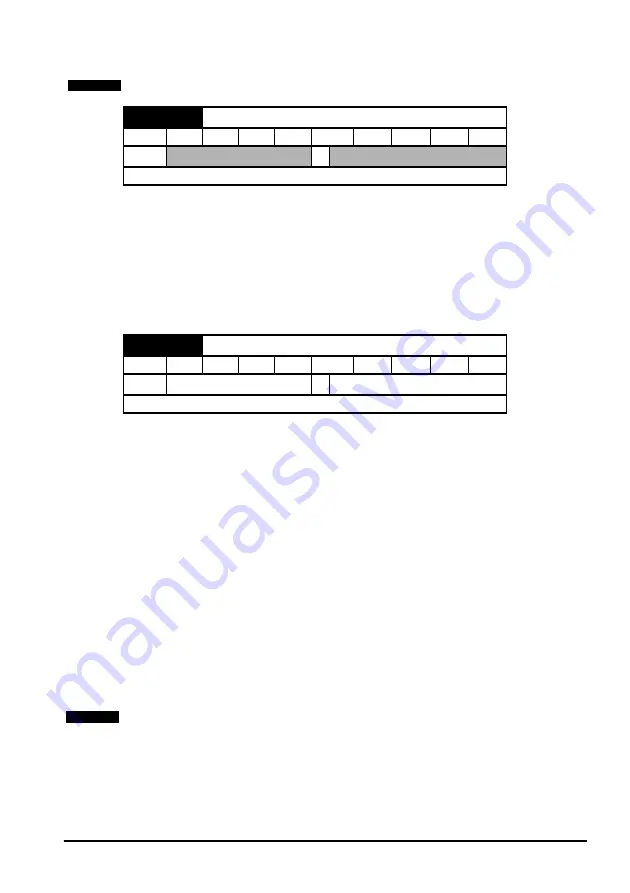 Control Techniques SM-Universal Encoder Plus User Manual Download Page 95