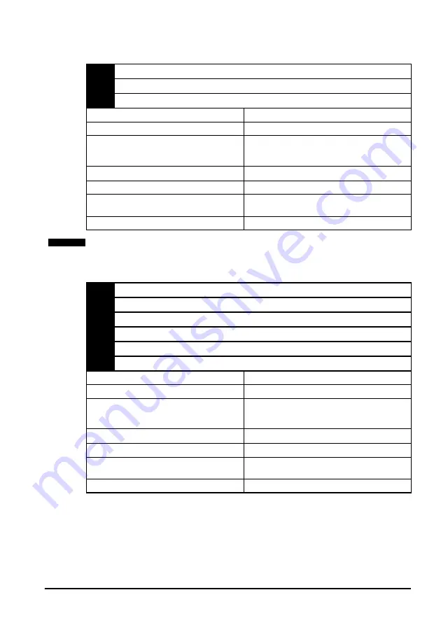 Control Techniques SM-Universal Encoder Plus User Manual Download Page 107