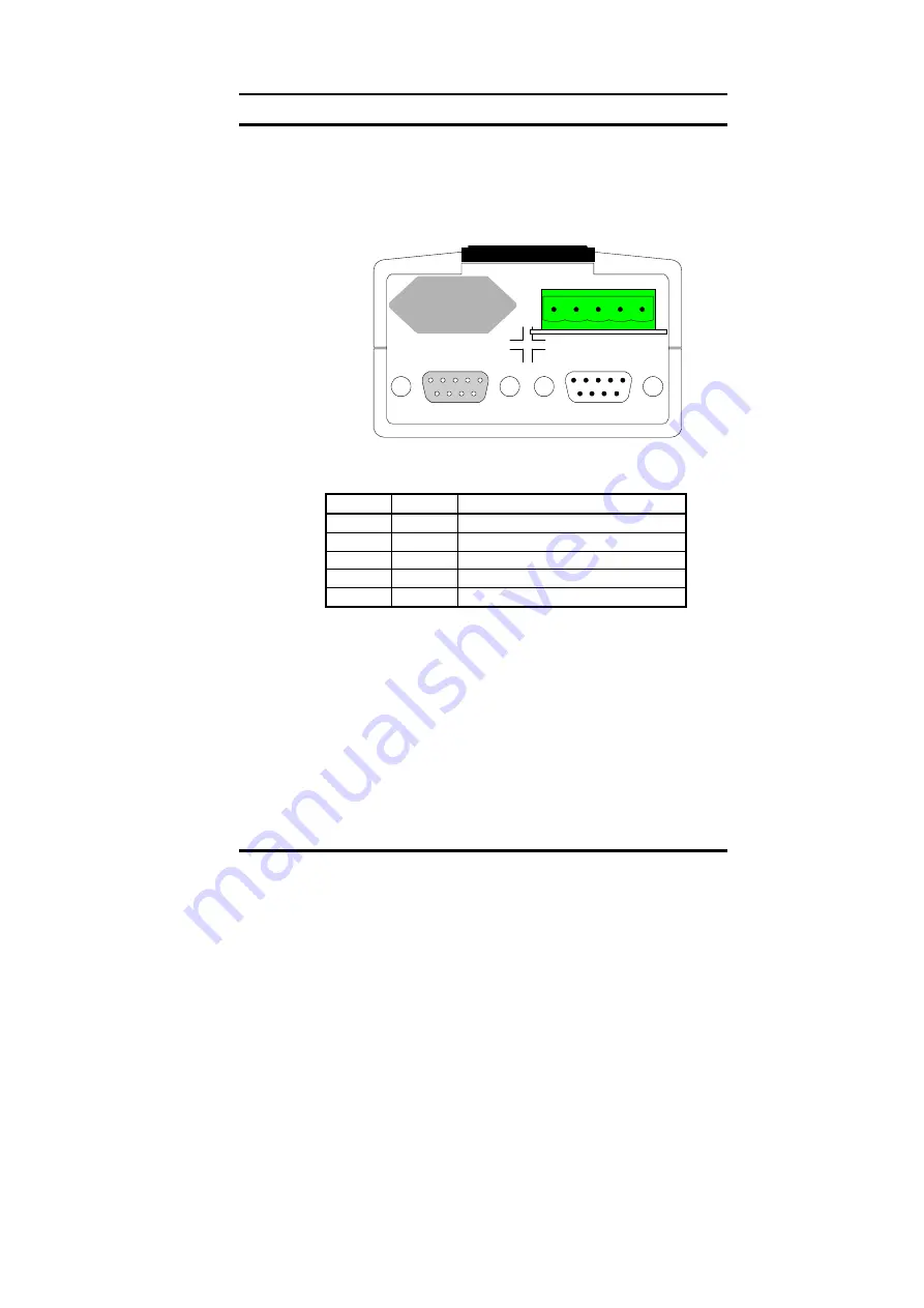 Control Techniques UD77 DeviceNet User Manual Download Page 9