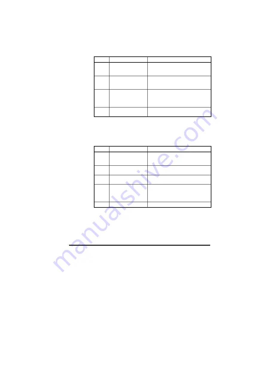 Control Techniques UD77 DeviceNet User Manual Download Page 15