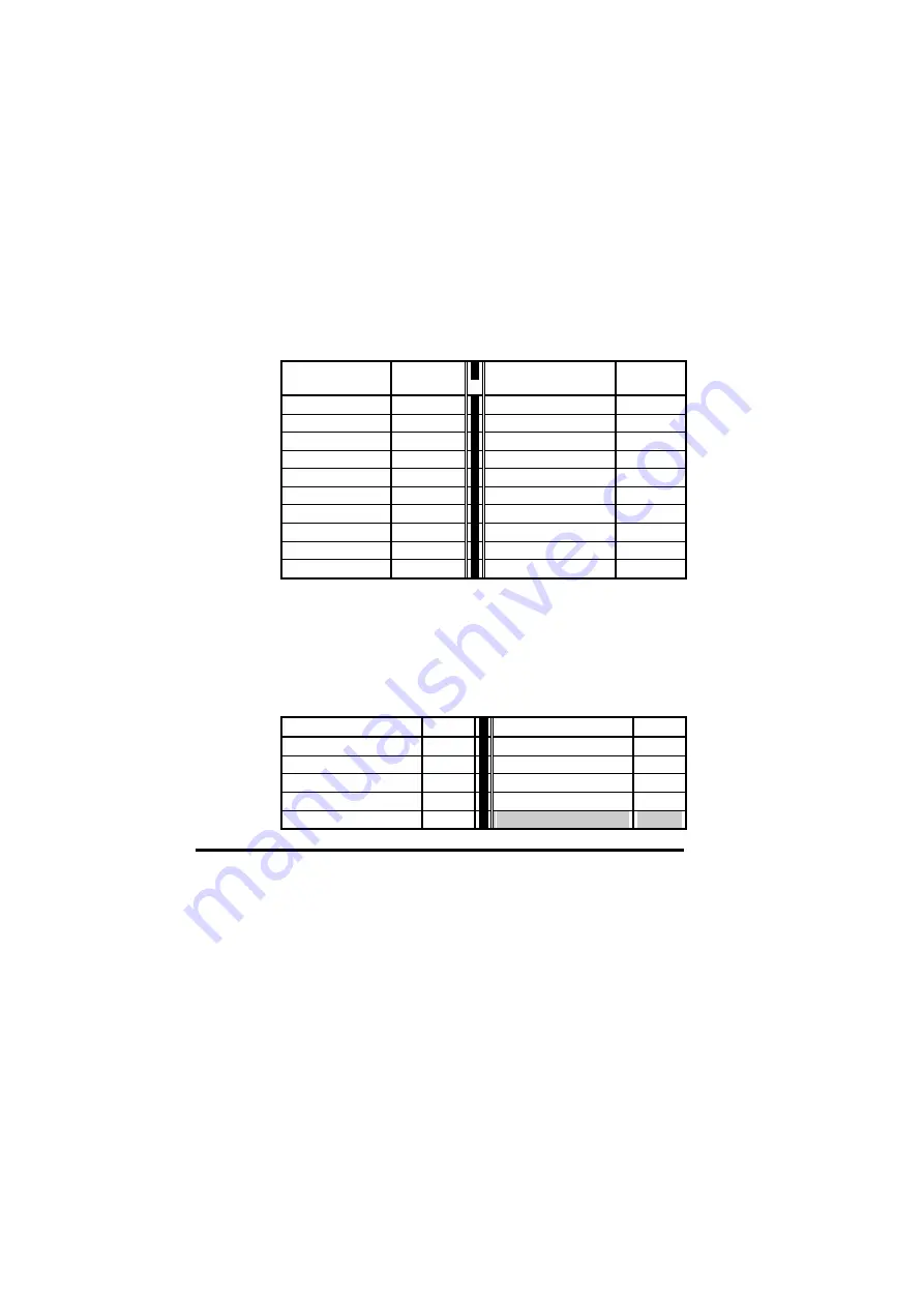 Control Techniques UD77 DeviceNet User Manual Download Page 20