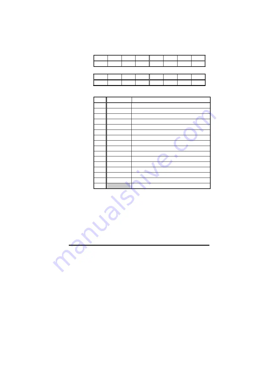 Control Techniques UD77 DeviceNet User Manual Download Page 23