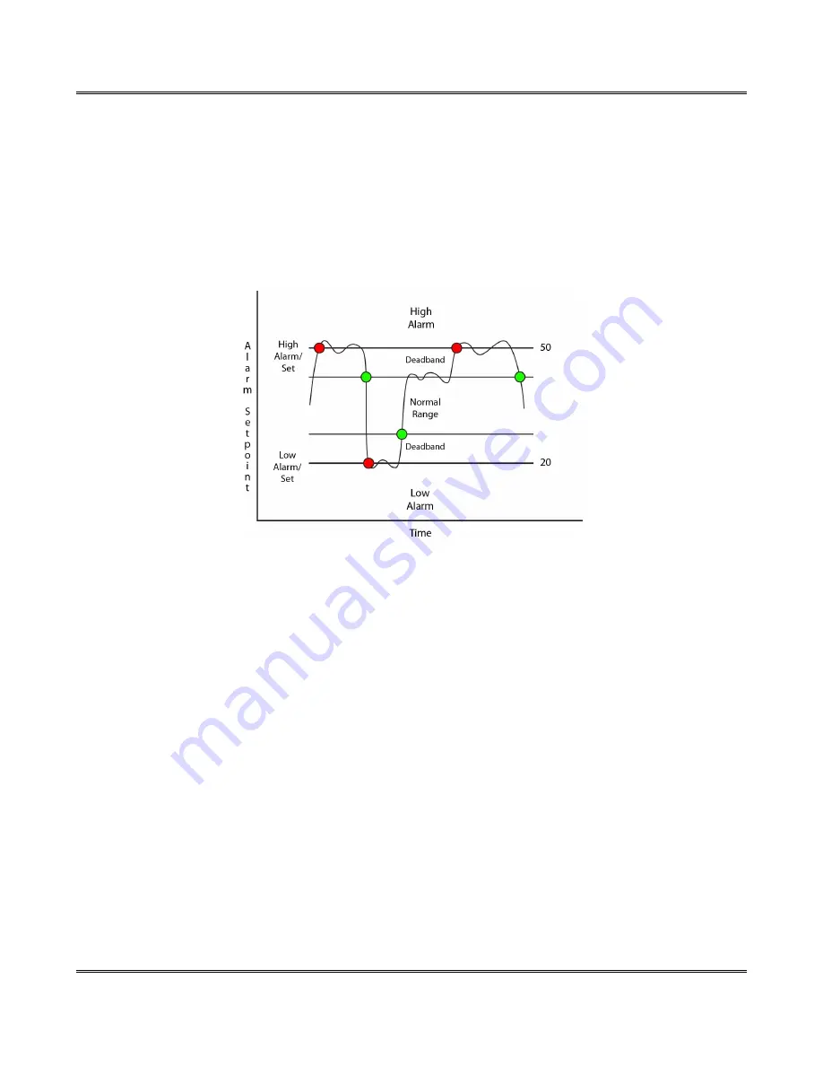 ControlByWeb X-320m User Manual Download Page 85