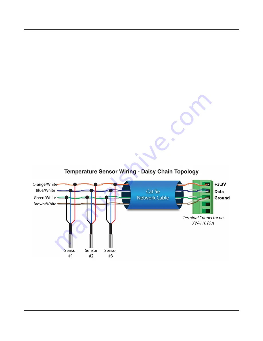 ControlByWeb XW-110 User Manual Download Page 7