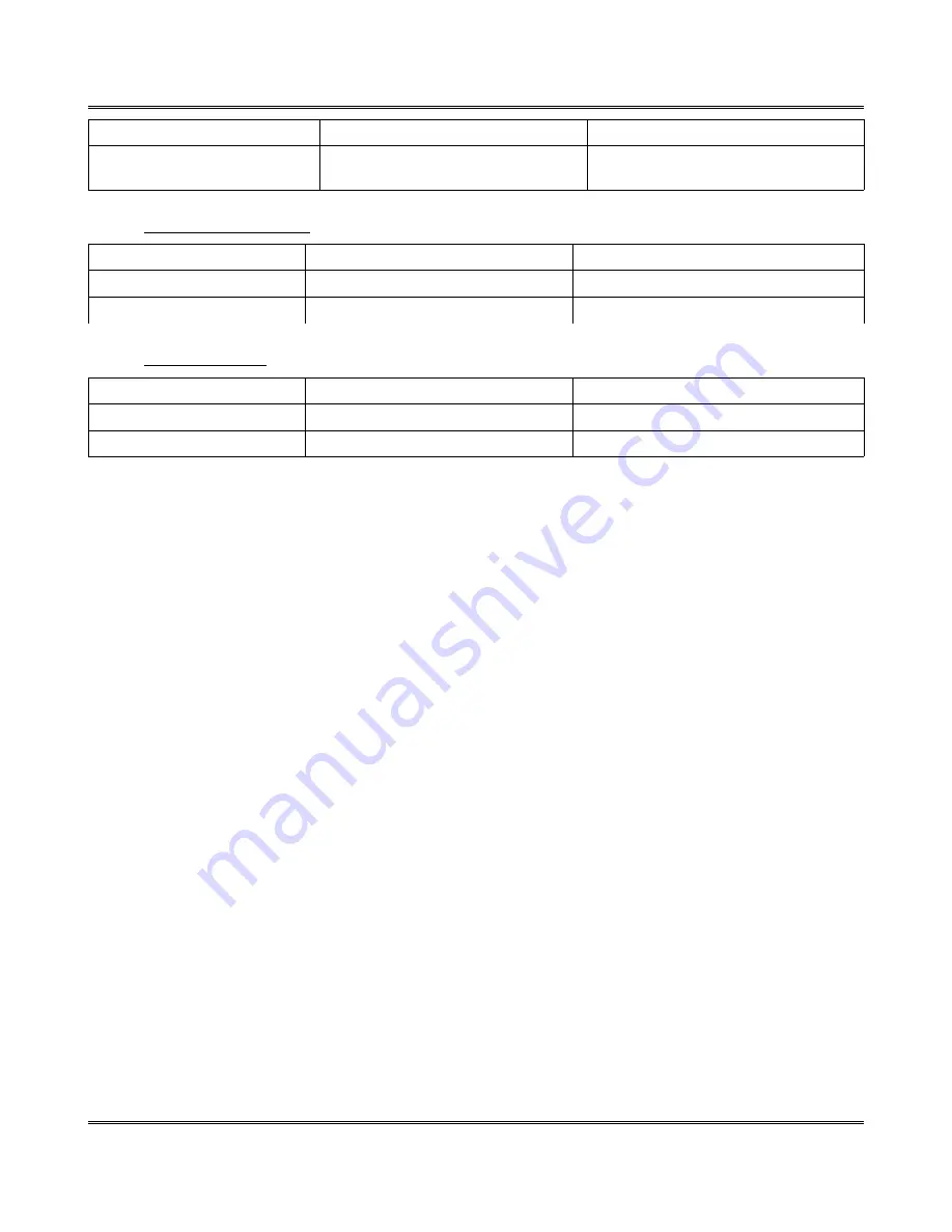 ControlByWeb XW-110 User Manual Download Page 47