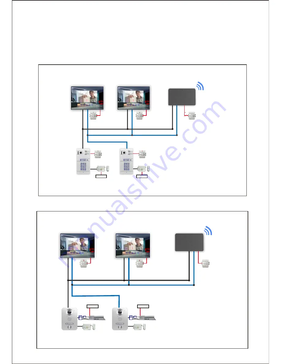 controlcam SkyBox User Manual Download Page 2