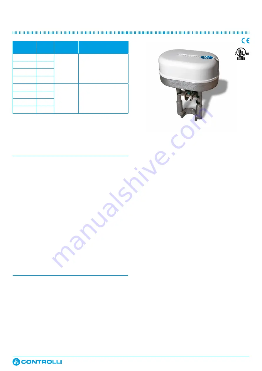 Controlli MVE5-65 Series Скачать руководство пользователя страница 1