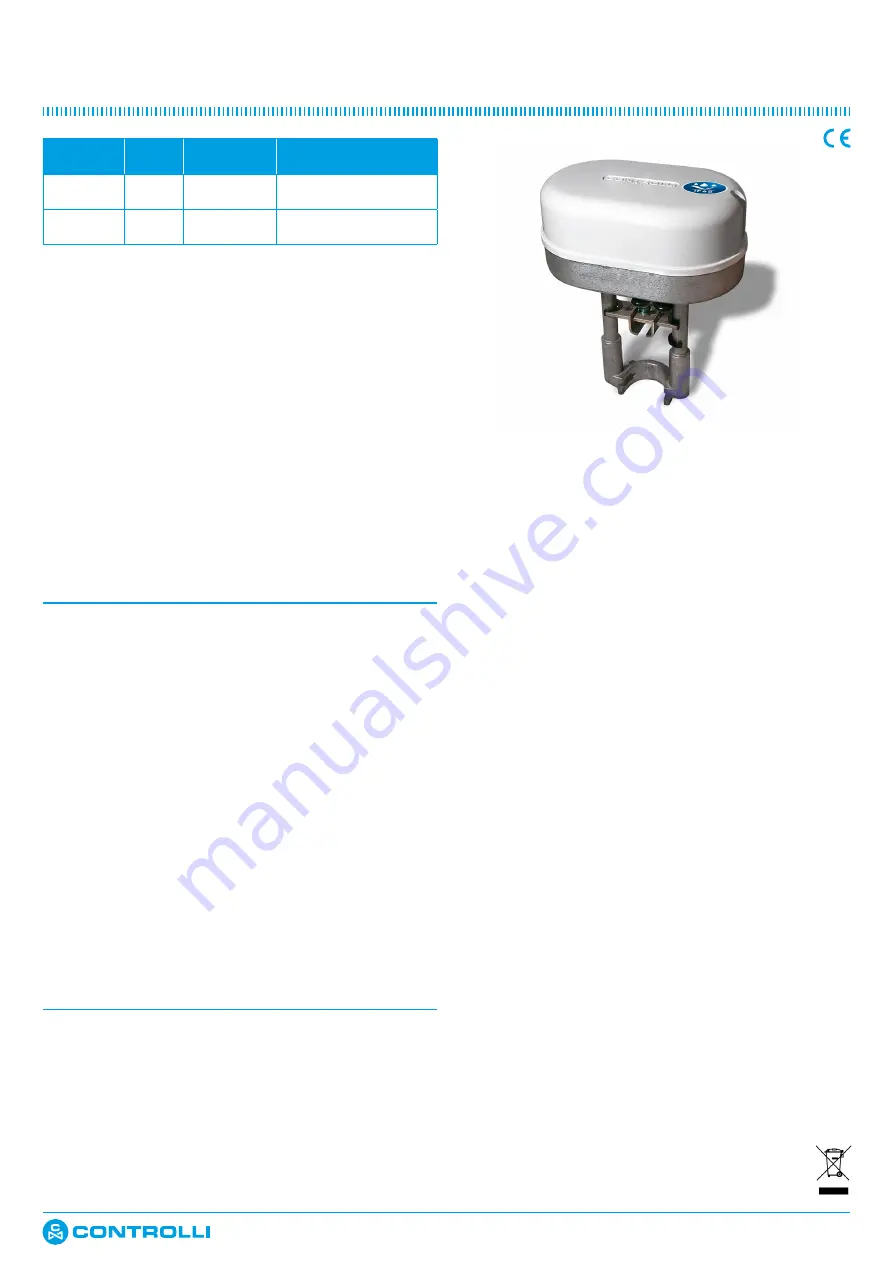 Controlli MVE522-65 Скачать руководство пользователя страница 1