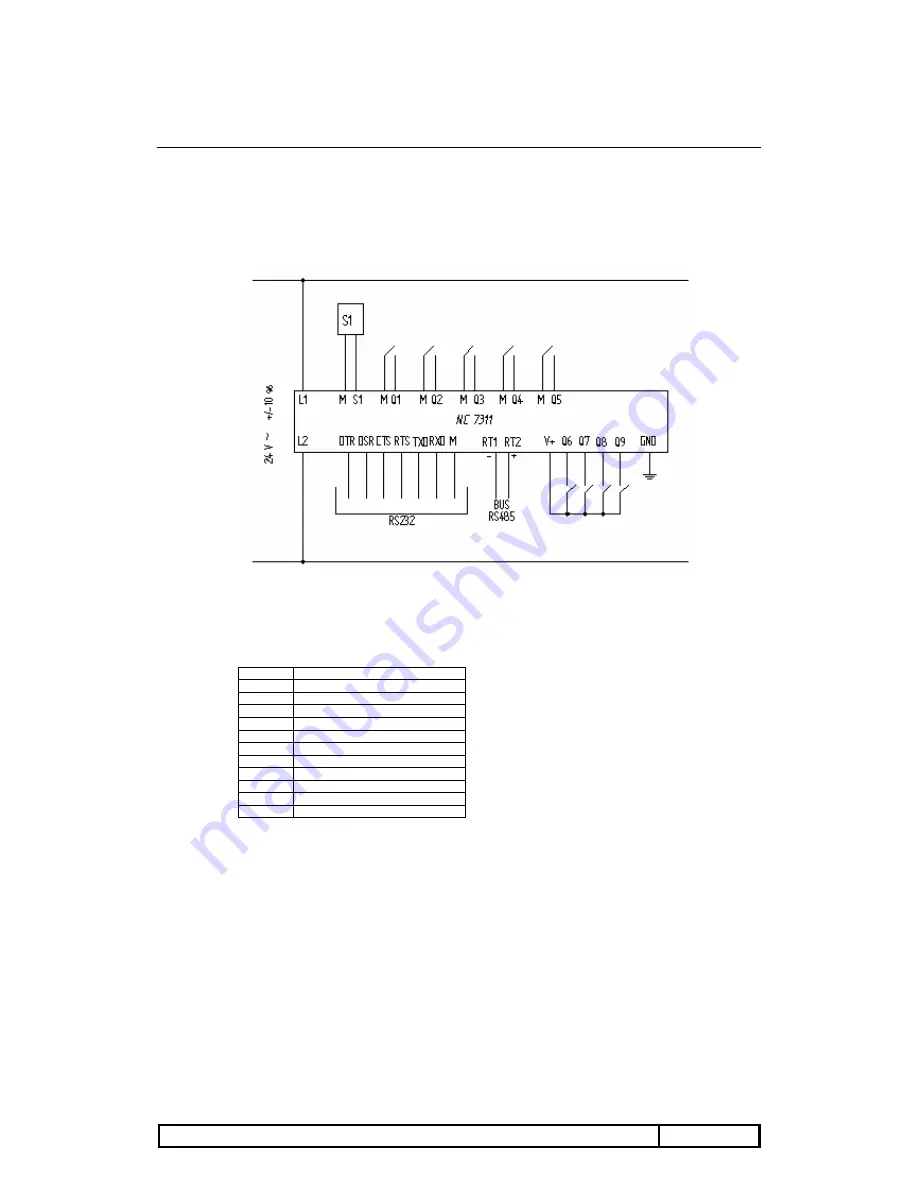 Controlli NC7311 User Manual Download Page 16