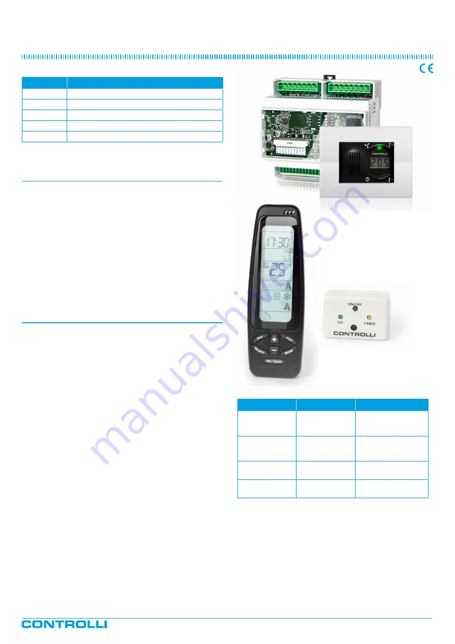 Controlli NR9000 Скачать руководство пользователя страница 1