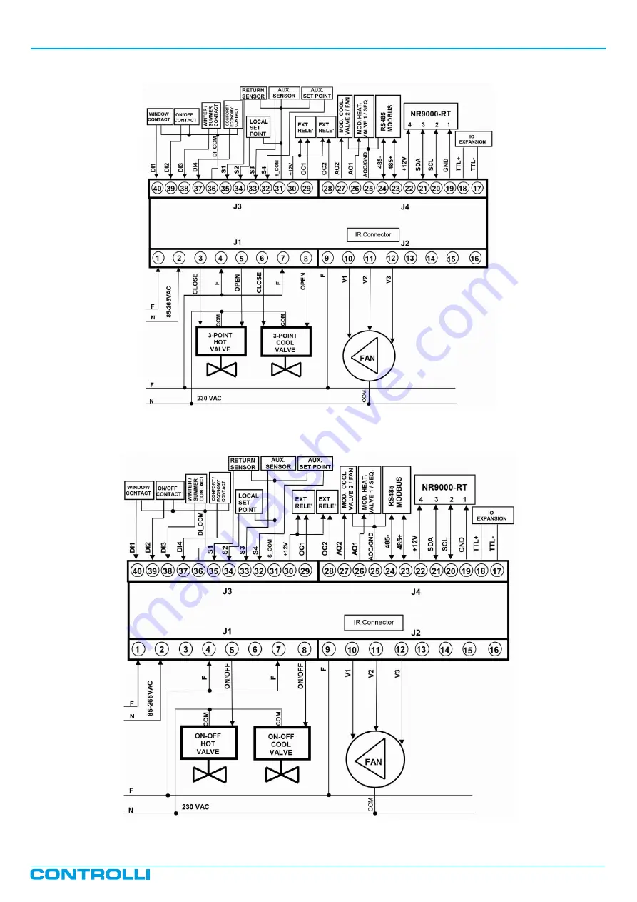 Controlli NR9000 Manual Download Page 4