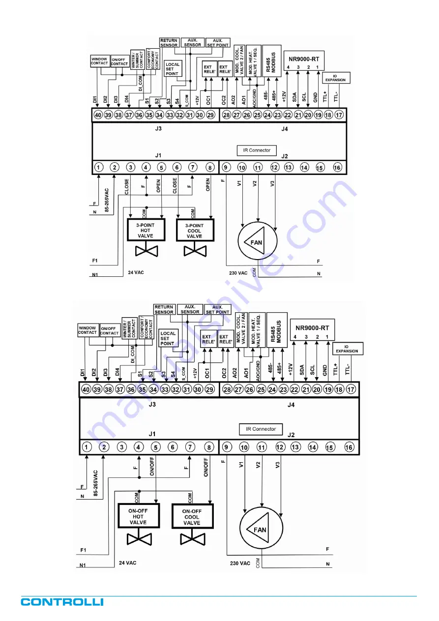 Controlli NR9000 Manual Download Page 5