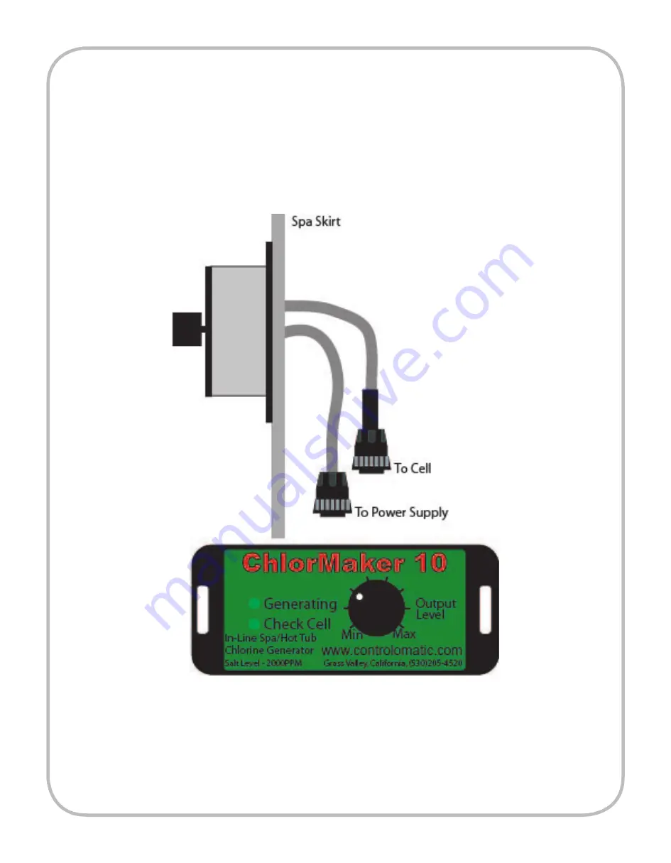 ControlOMatic CHLOR MAKER 10 Operating Instructions Manual Download Page 7