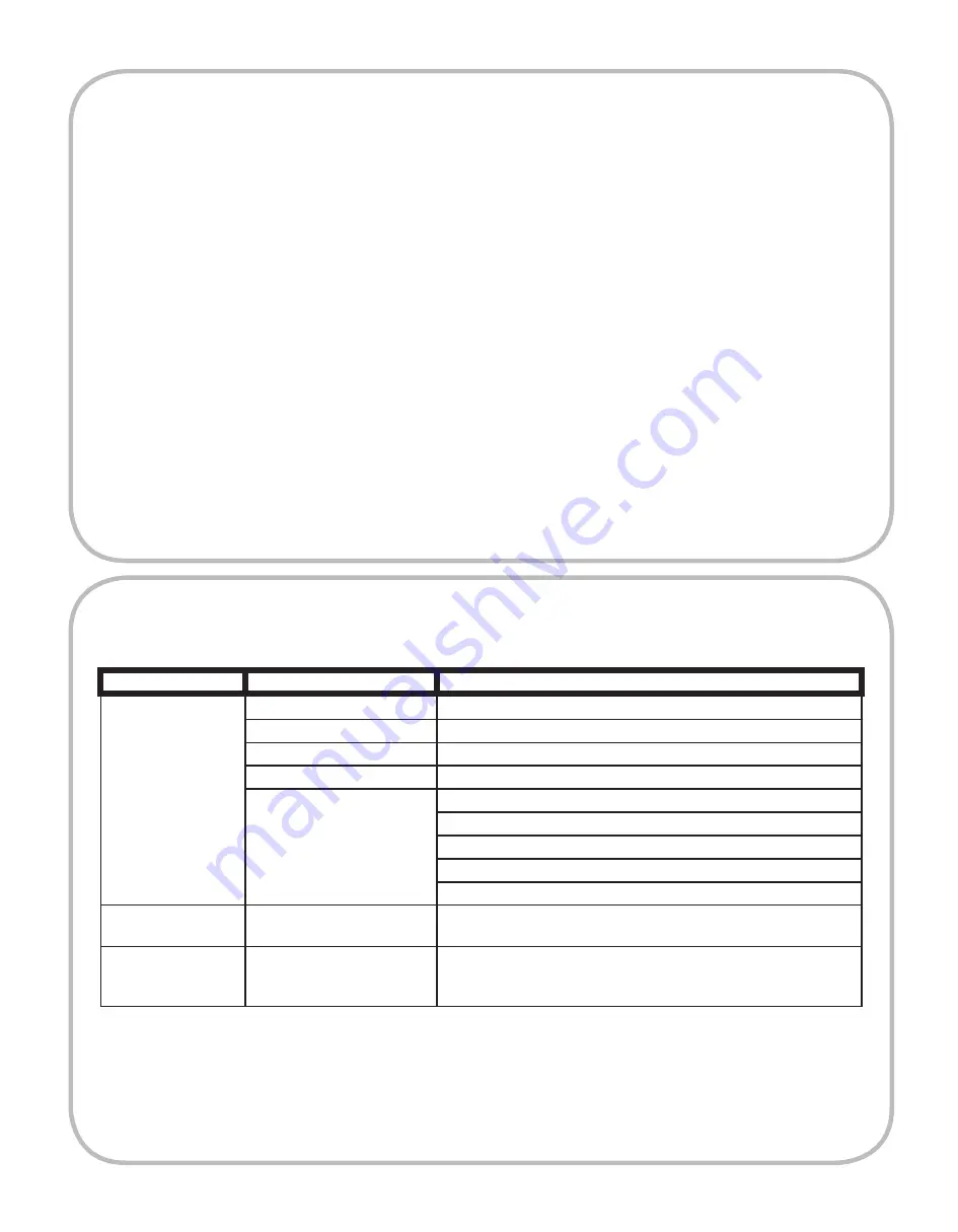 ControlOMatic CHLOR MAKER 10 Operating Instructions Manual Download Page 9