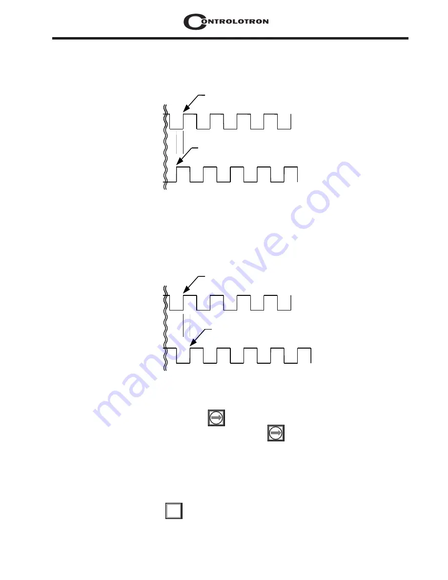 Controlotron 1010PVDN Field Manual Download Page 5