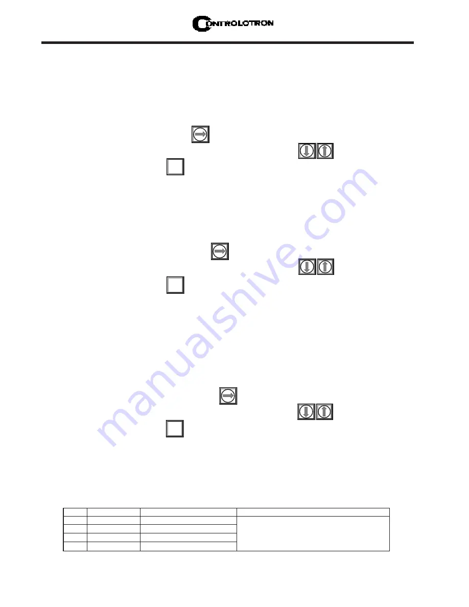 Controlotron 1010PVDN Field Manual Download Page 94