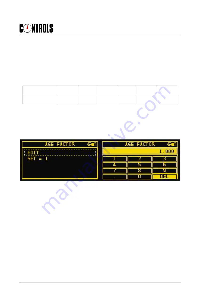 Controls 58-C0181/DGT Instruction Manual Download Page 28