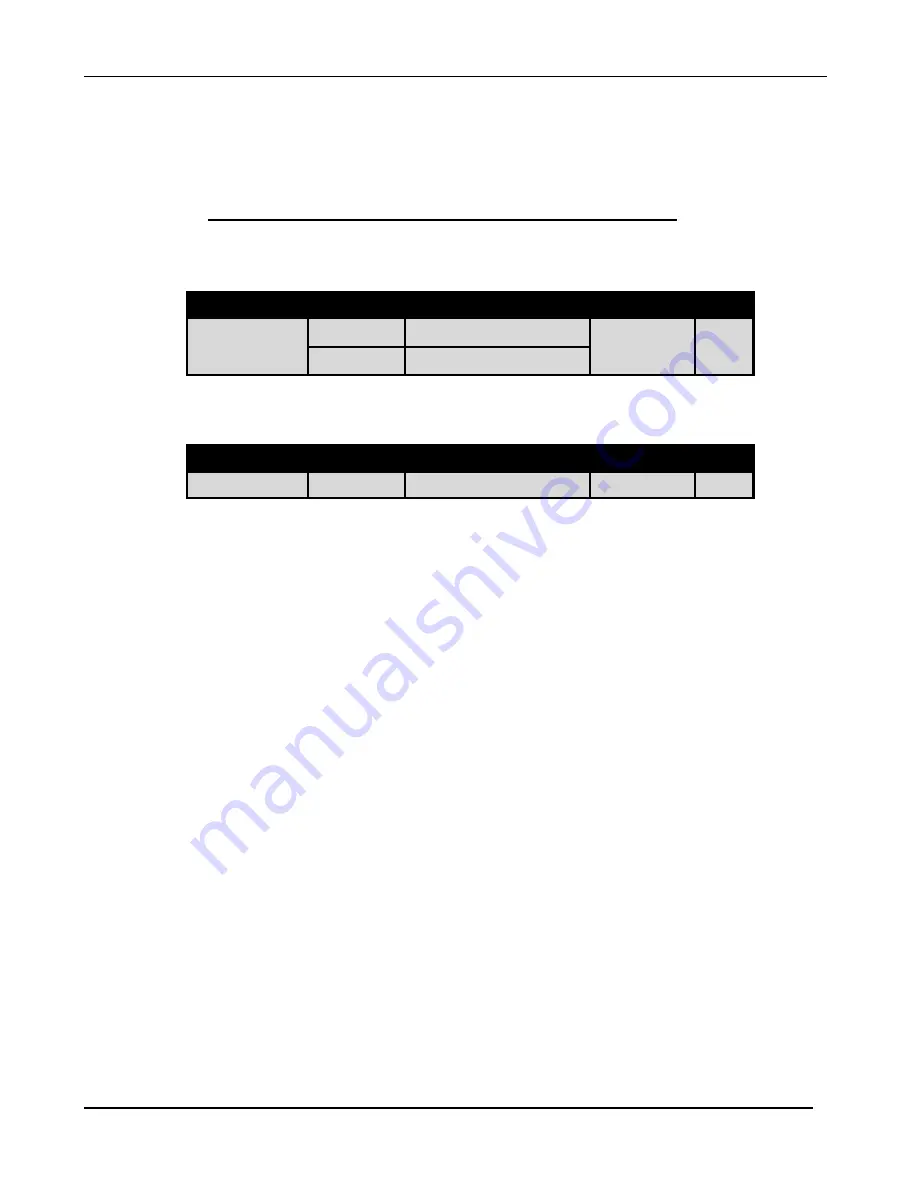 Controls C3-100-AS Product Manual Download Page 13