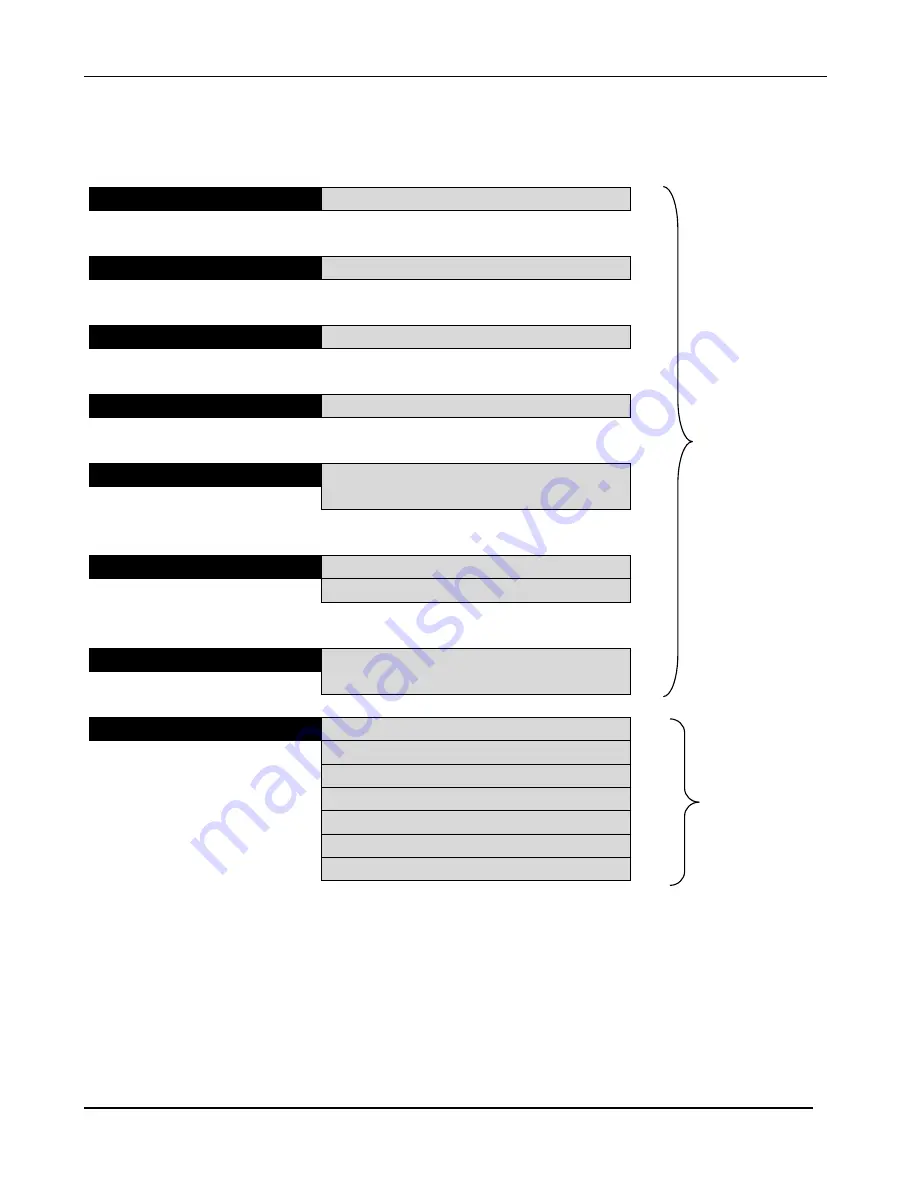 Controls C3-100-AS Product Manual Download Page 18