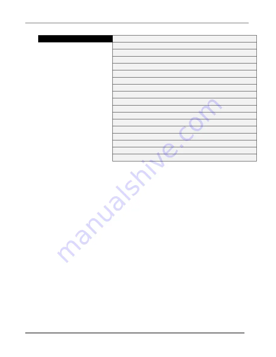 Controls C3-100-AS Product Manual Download Page 21