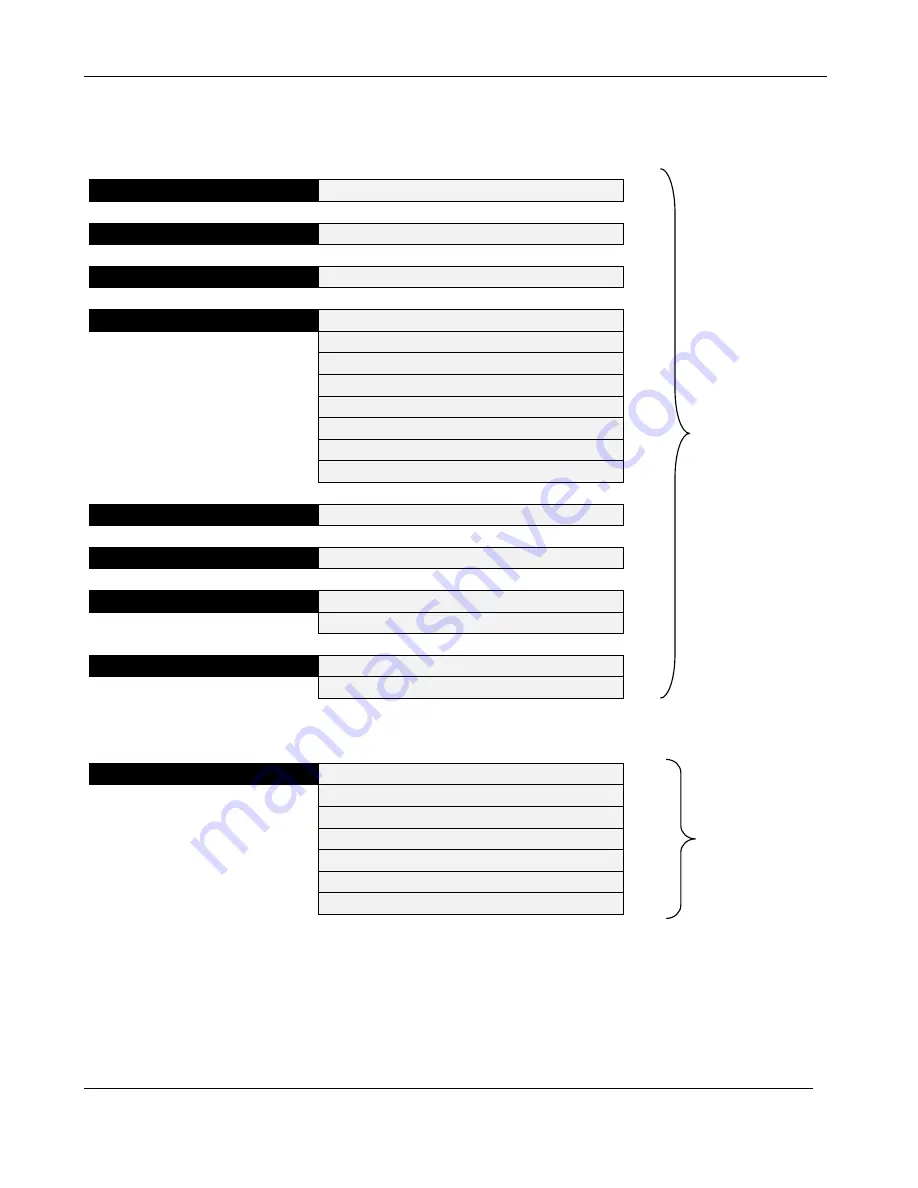 Controls MVP-131 Product Manual Download Page 6