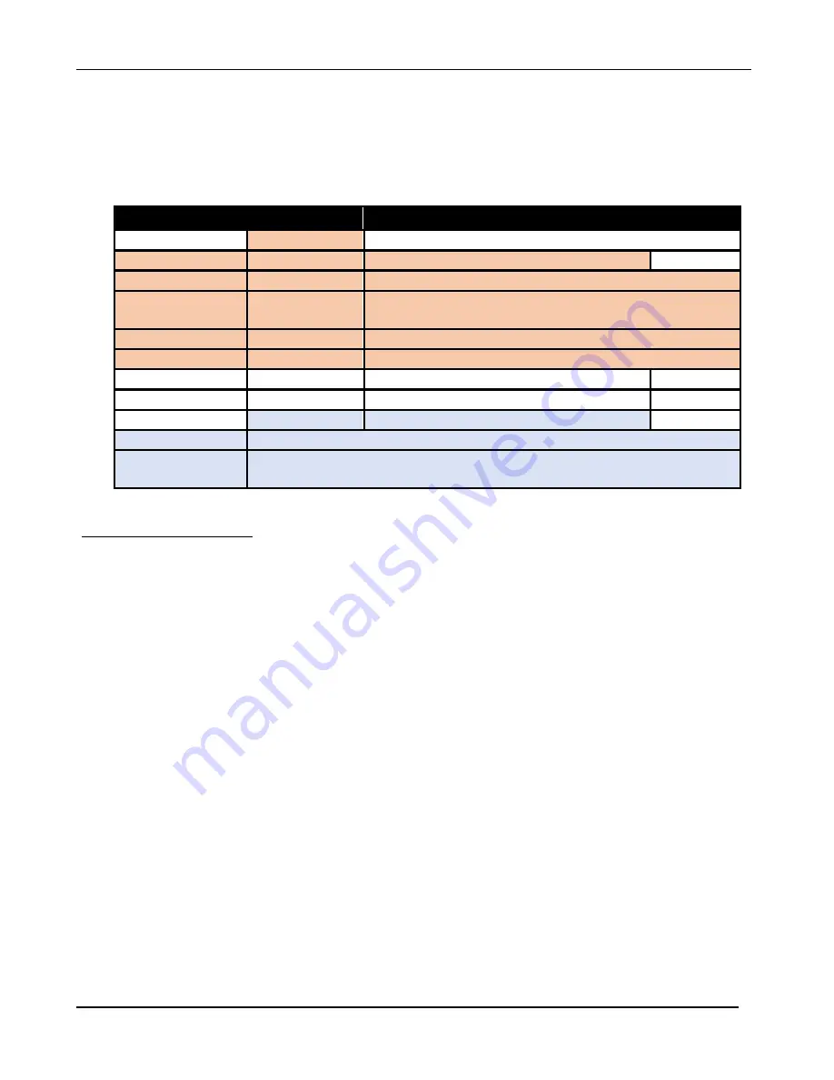 Controls MVP-A3238 Product Manual Download Page 13