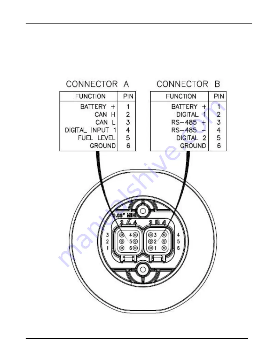 Controls MVP-A6300 Product Manual Download Page 5